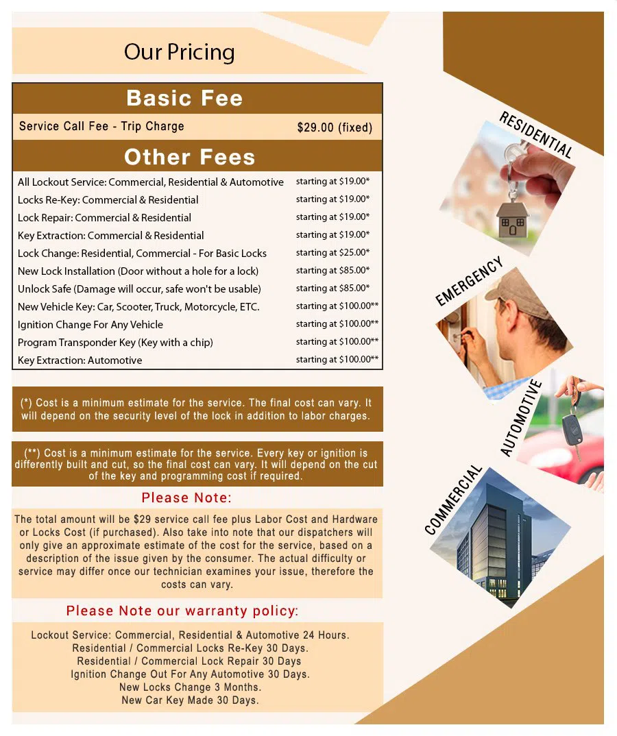 Novelty OH Locksmith Store Novelty, OH 440-340-1018